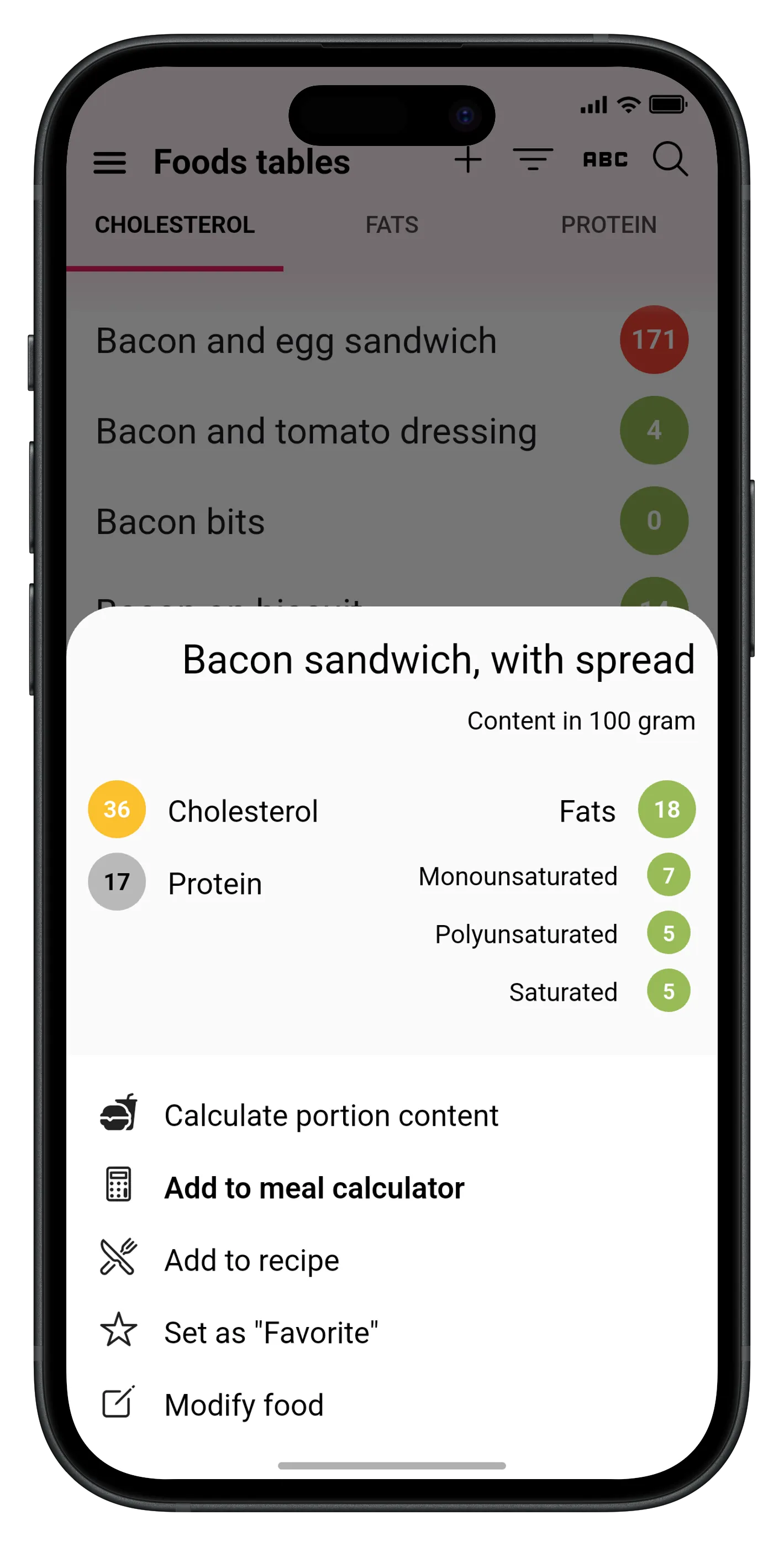 List of foods with associated cholesterol and fat values
