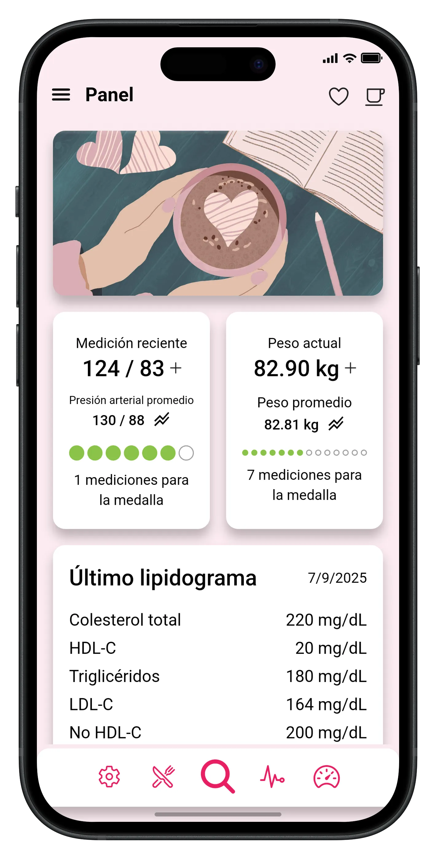 Panel principal que muestra peso, presión arterial y perfil lipídico
