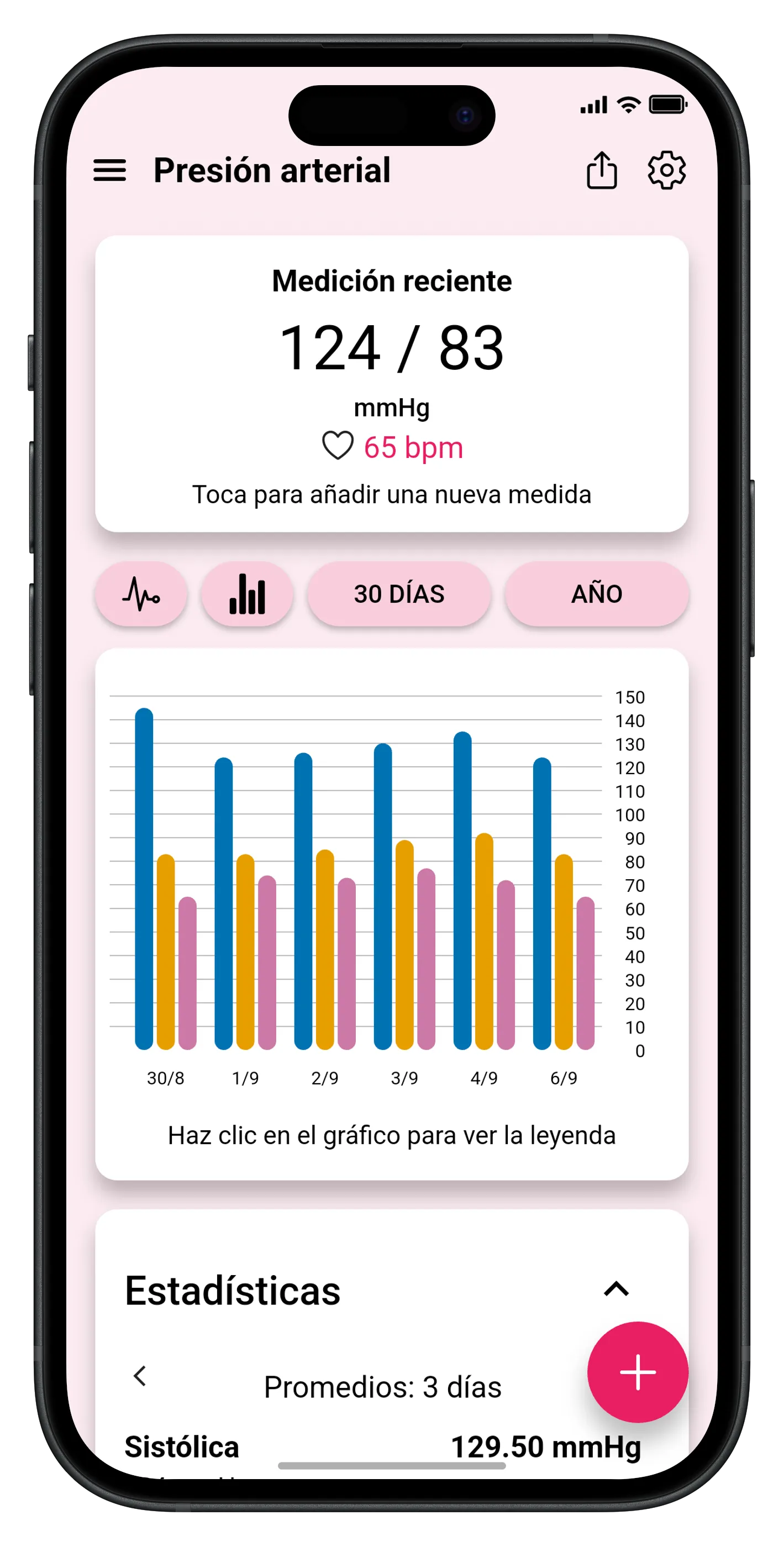 Rastreador de presión arterial con gráficos e historial de mediciones