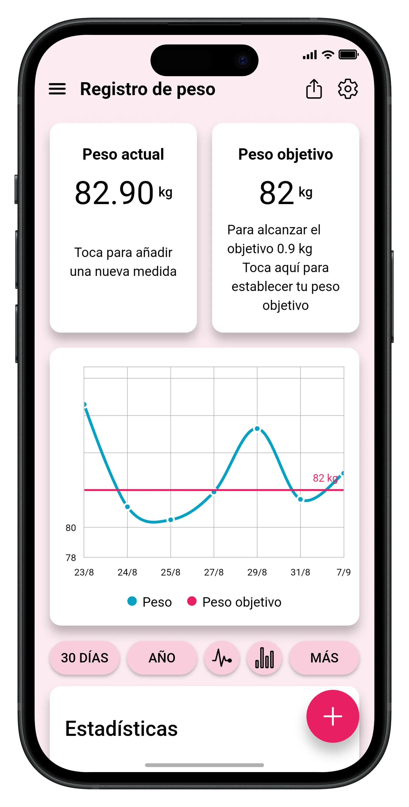 Panel de seguimiento de peso con IMC y gráficos de progreso