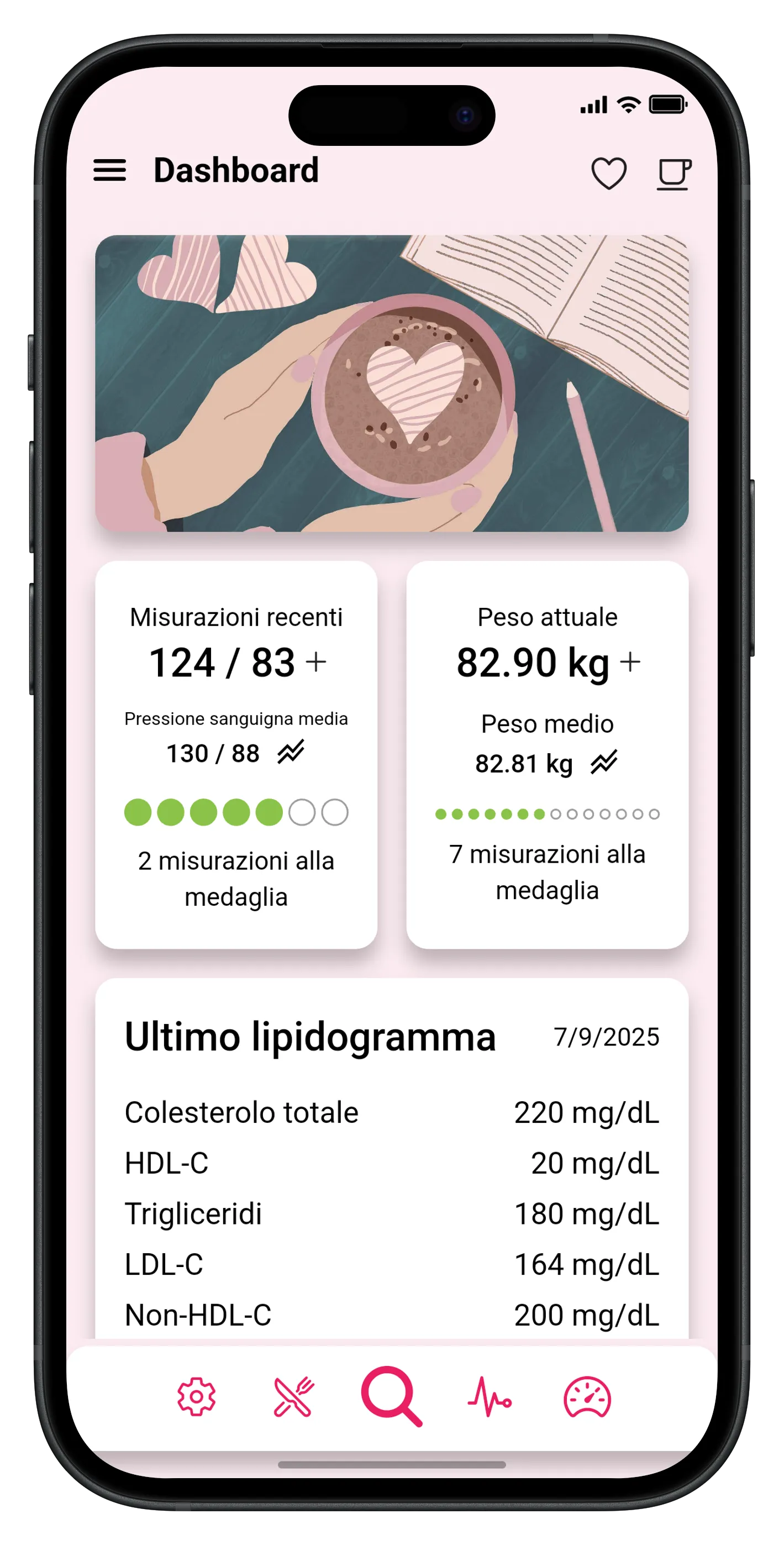 Dashboard principale con peso, pressione sanguigna e profilo lipidico