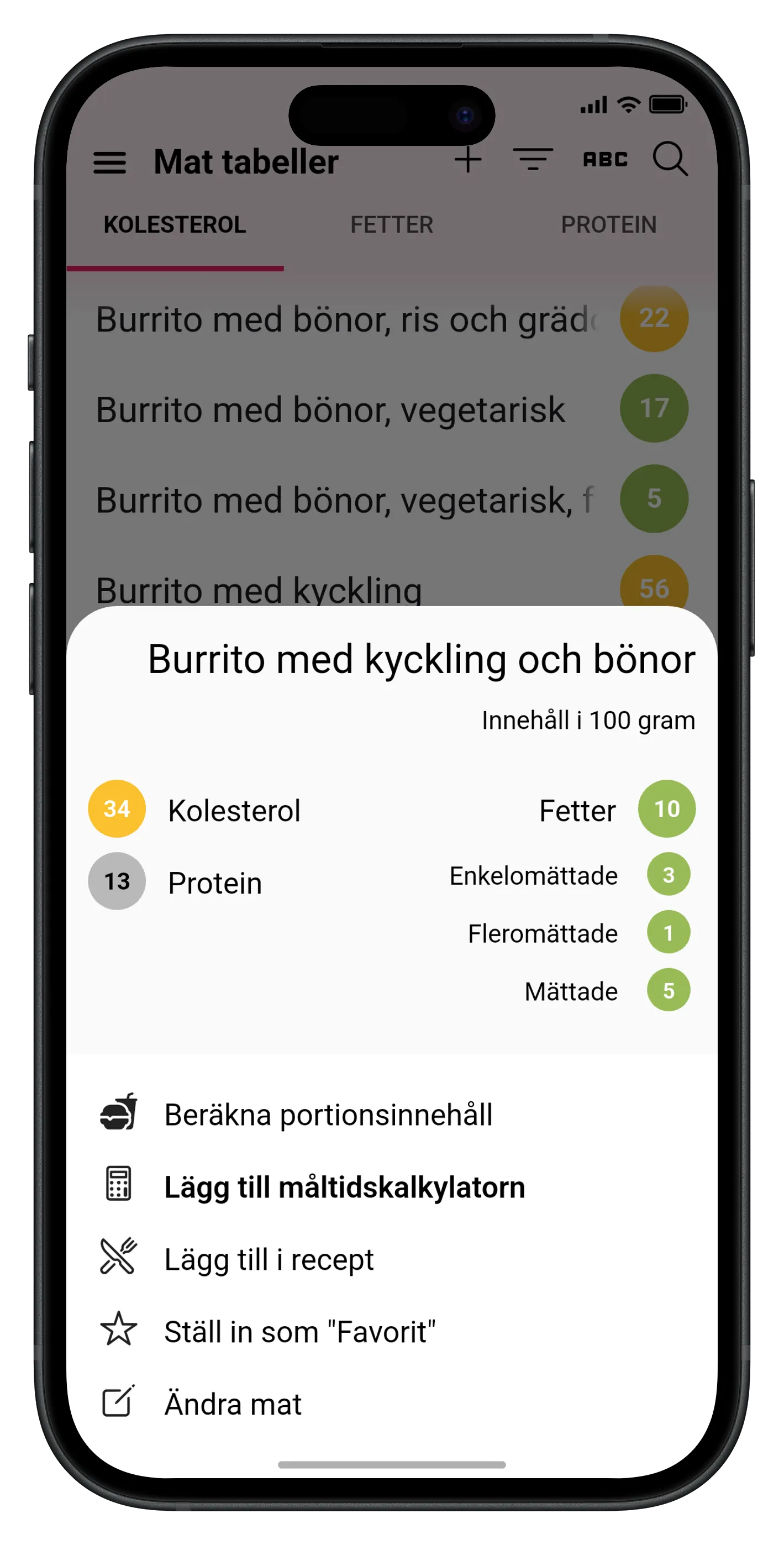 Lista över livsmedel med tillhörande kolesterol- och fettvärden